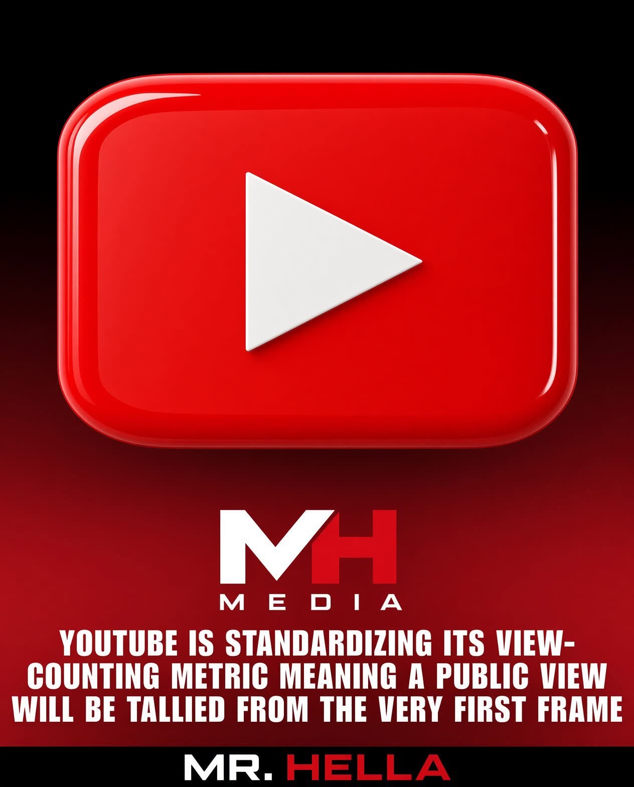 YouTube started counting a public view from the first frame