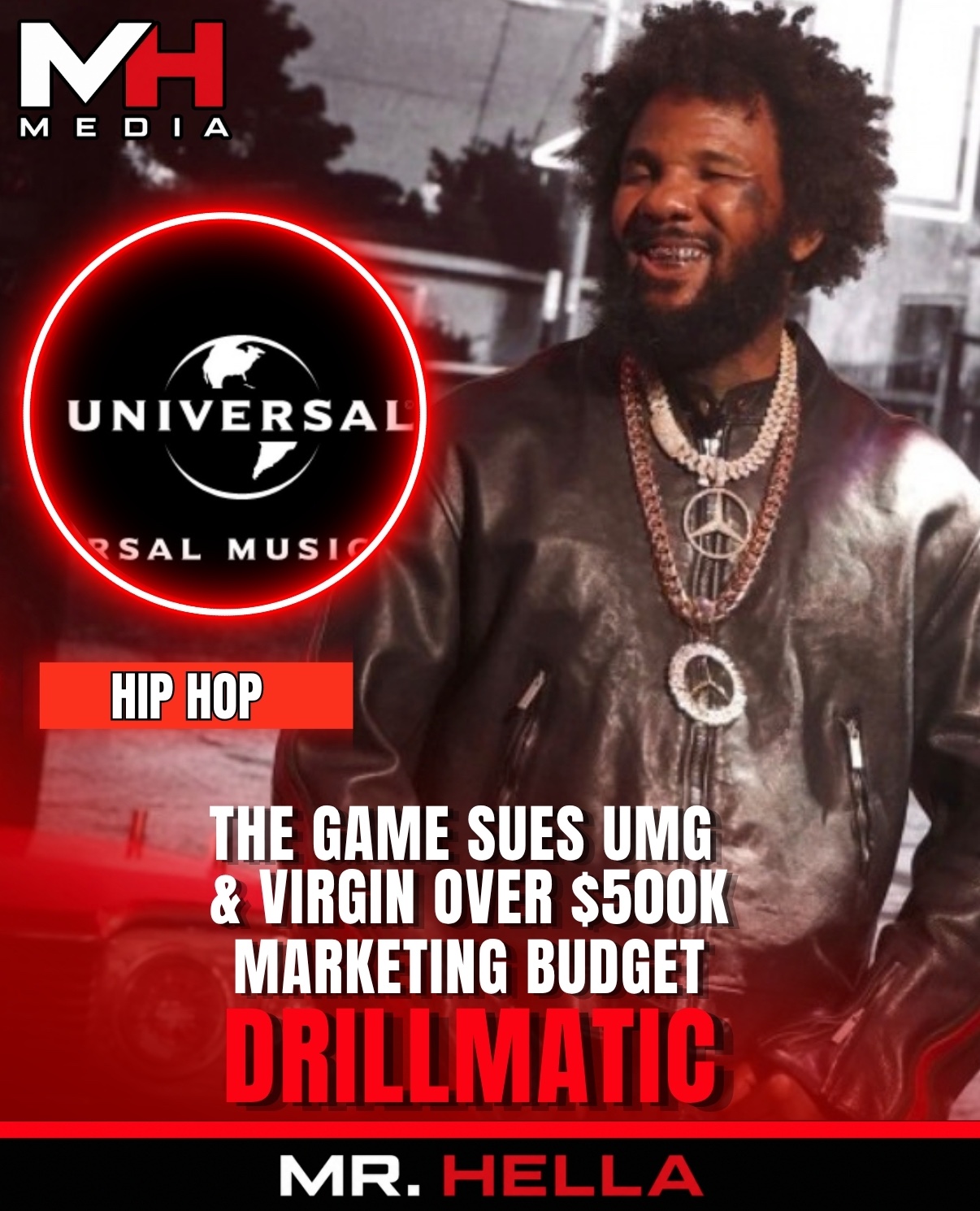 The Game Sues UMG & Virgin Over Allegedly Unspent $500K ‘Drillmatic’ Marketing Budget