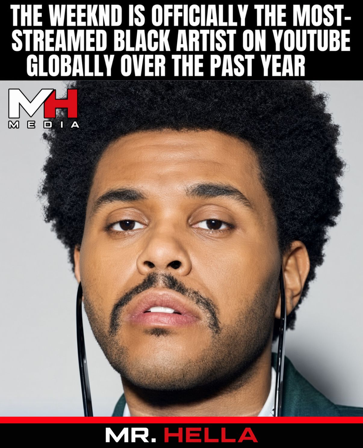 The Weeknd Is Officially the Most-Streamed Black Artist on YouTube Globally Over the Past Year