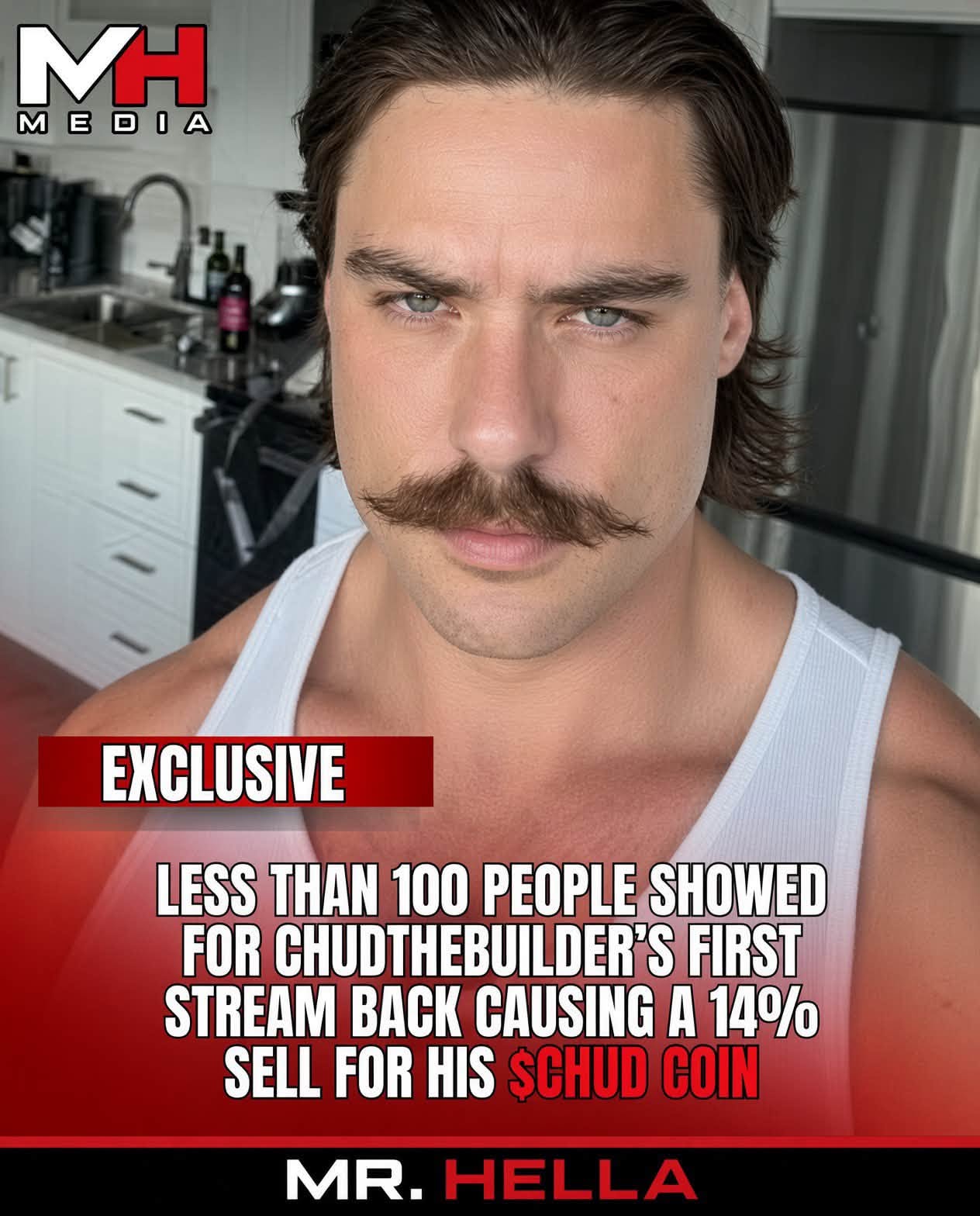 Chud the Builder Returns to Livestreaming for First Time in Months After Posting Bond
