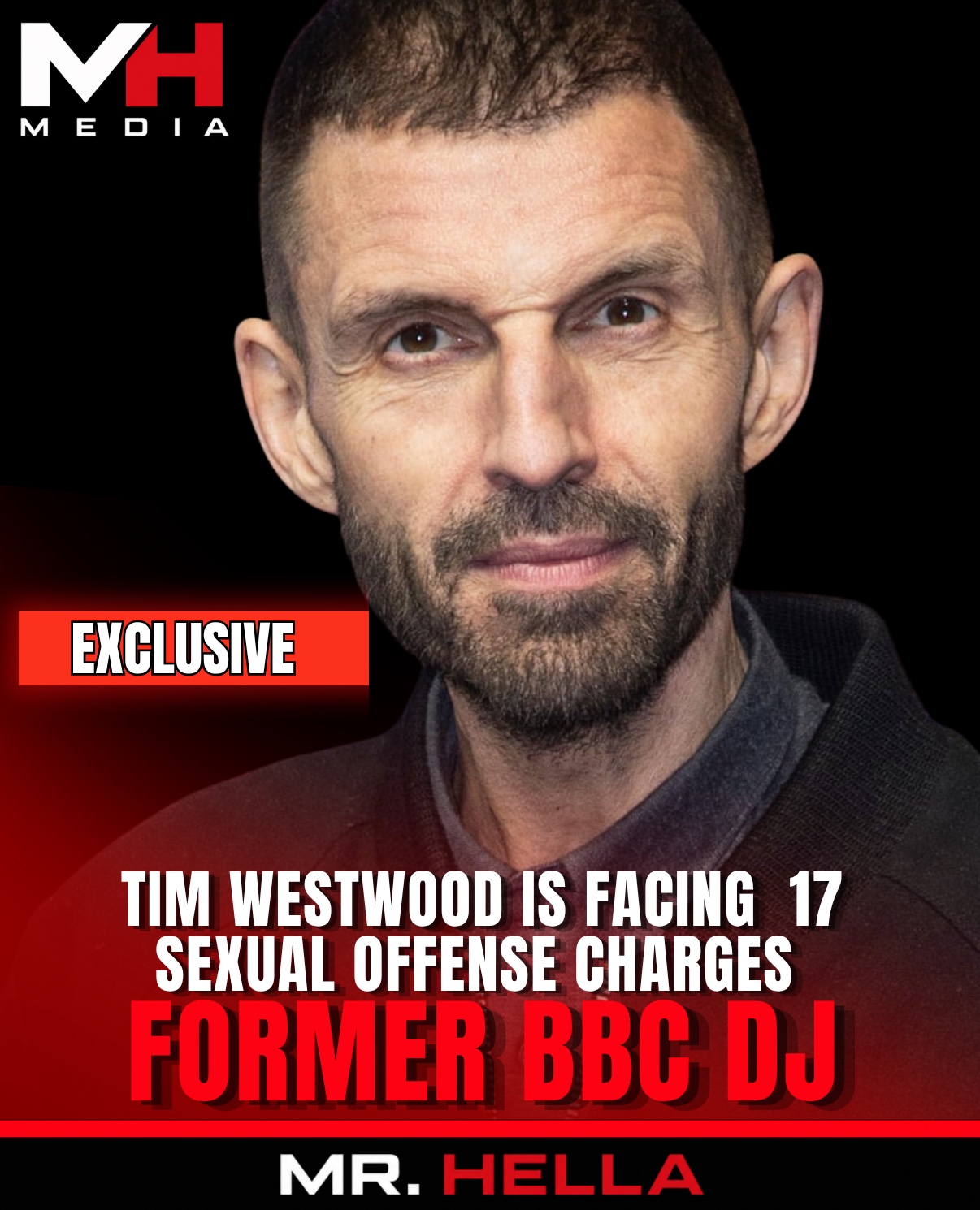 Former BBC DJ Tim Westwood Now Faces 17 Sexual Offence Charges Involving Nine Women