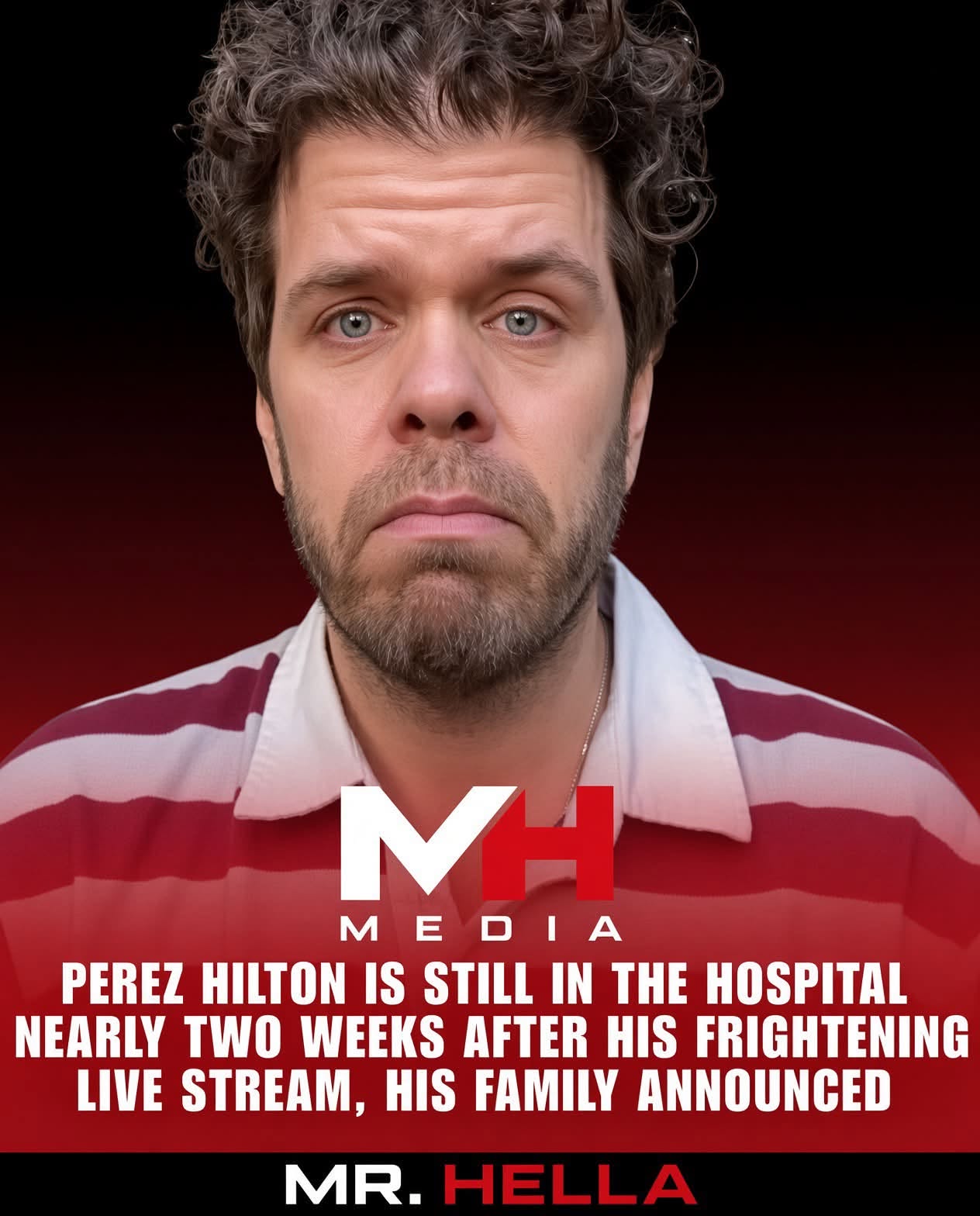 Perez Hilton is still in Psychiatric Care, weeks after his frightning Livestream