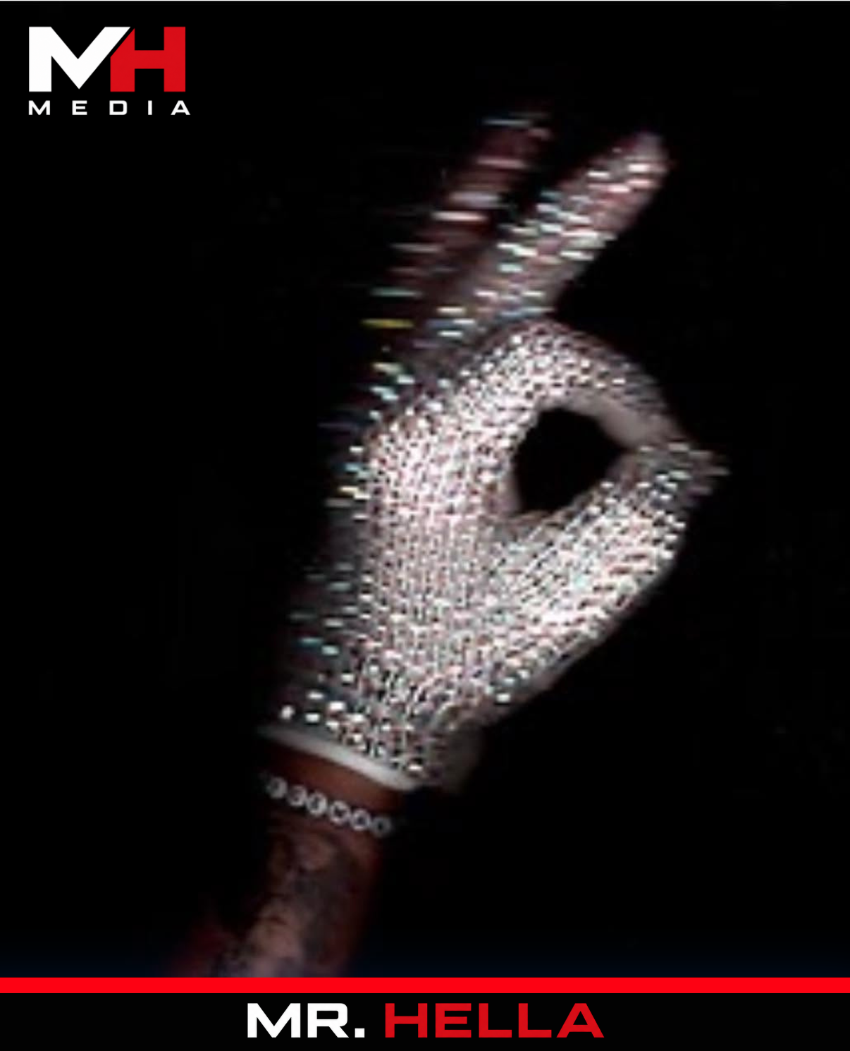 The ICEMAN Glove