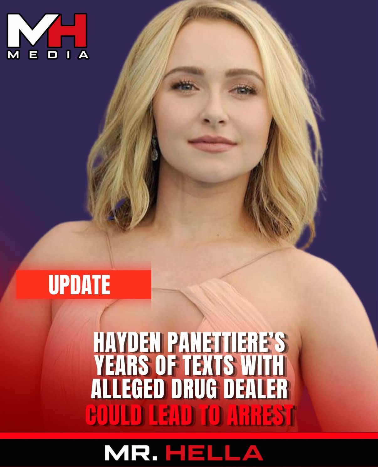 Years of Hayden Panettiere’s Alleged Drug-Dealer Texts Become Focus of DEA Death Investigation