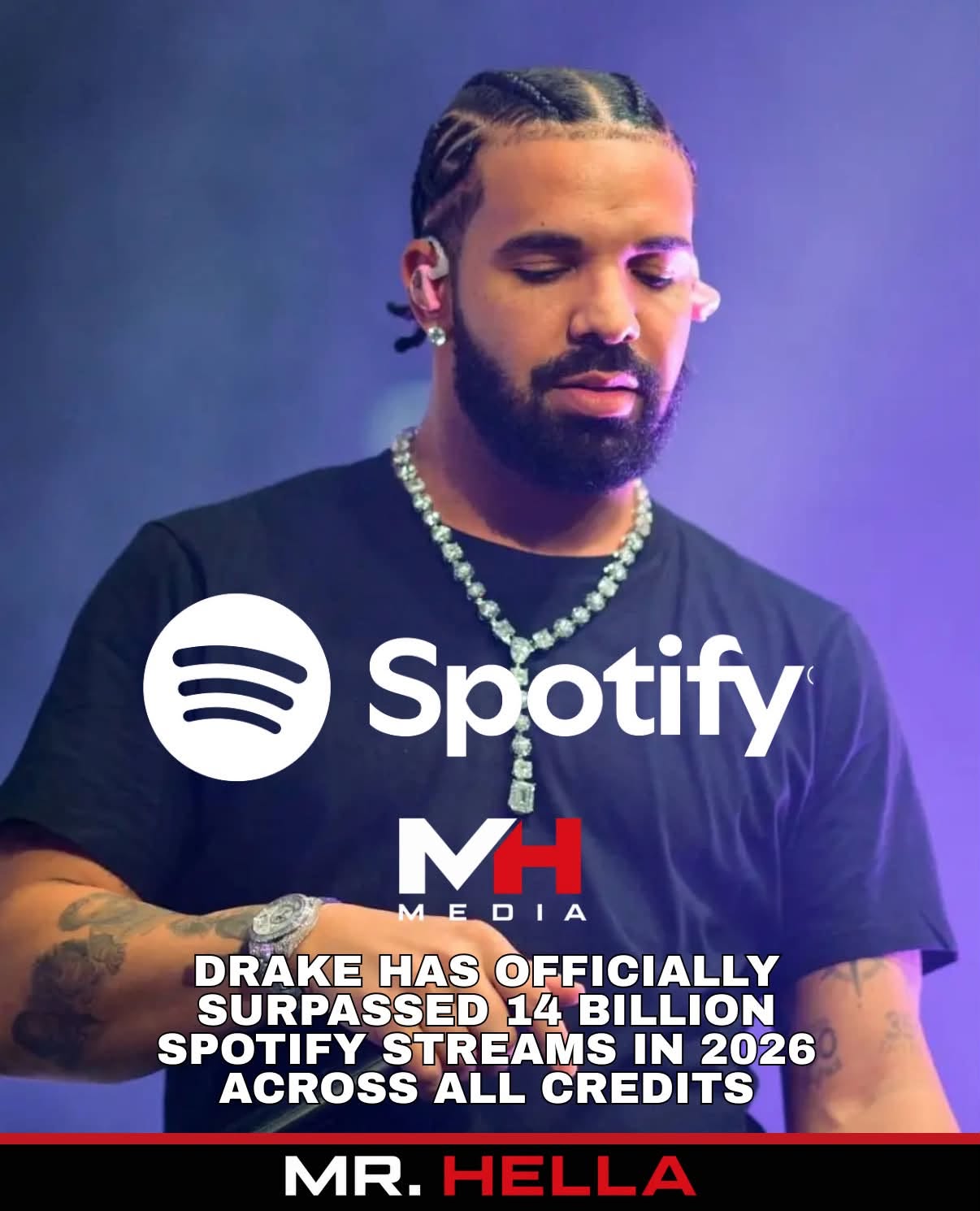 Drake Surpasses 14 Billion Spotify Streams in 2026 Alone