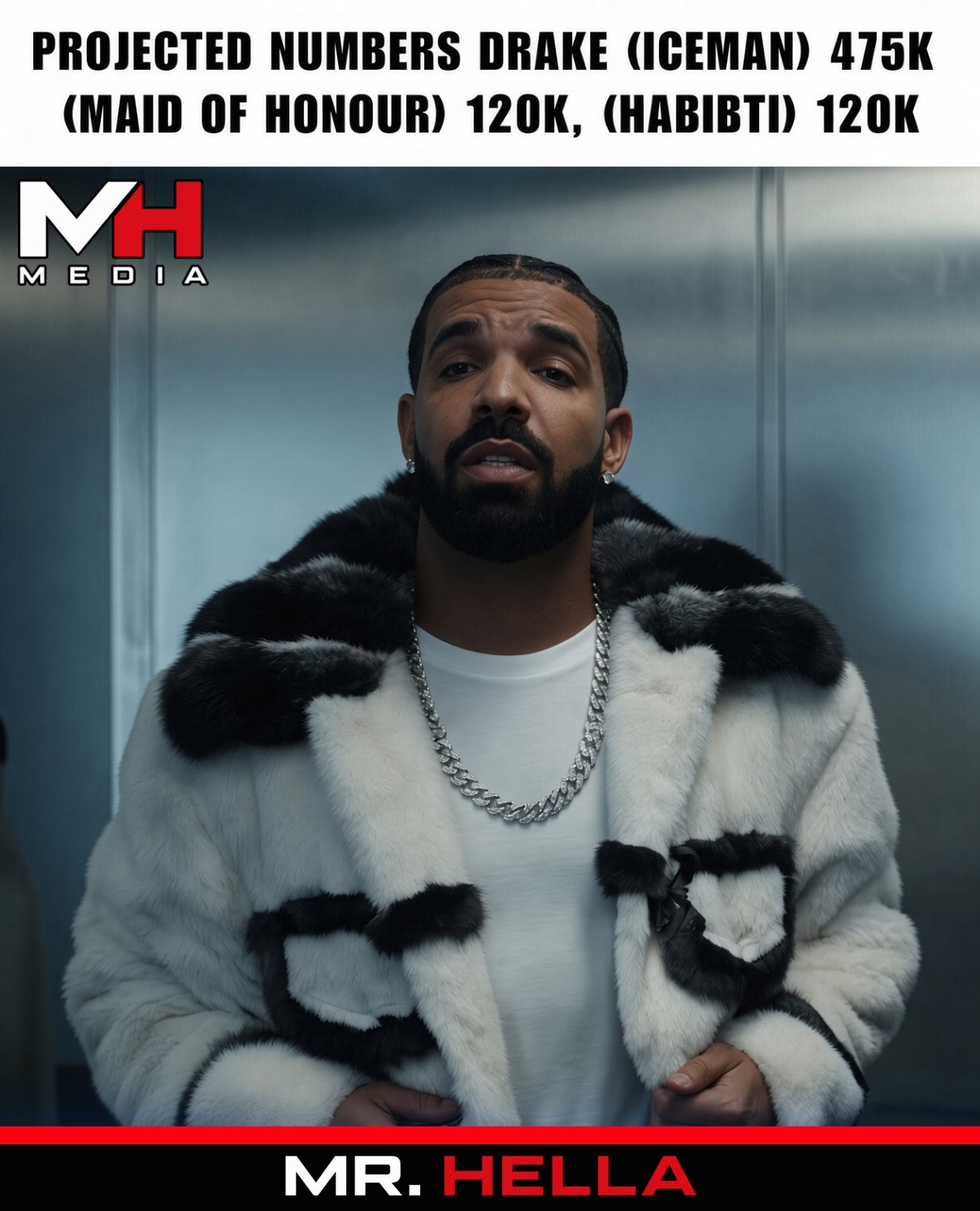 Projected Numbers: Drake (ICEMAN) 475K, (Maid of Honour) 120K, (Habibti) 120K