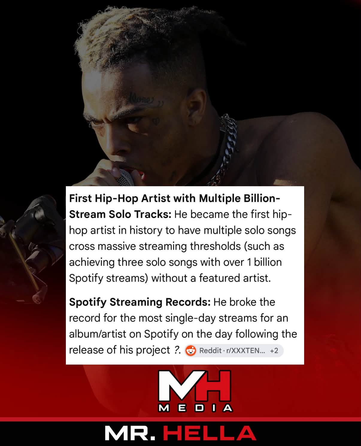 XXXTENTACION Made Spotify History as First Hip-Hop Artist With Three Solo Songs Over 1 Billion Streams — image 2